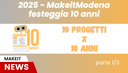 Anniversario MakeitModena